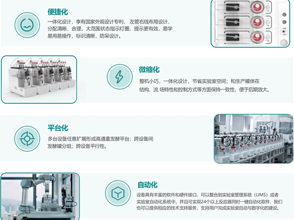 關鍵產品創新