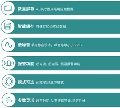 工作原理