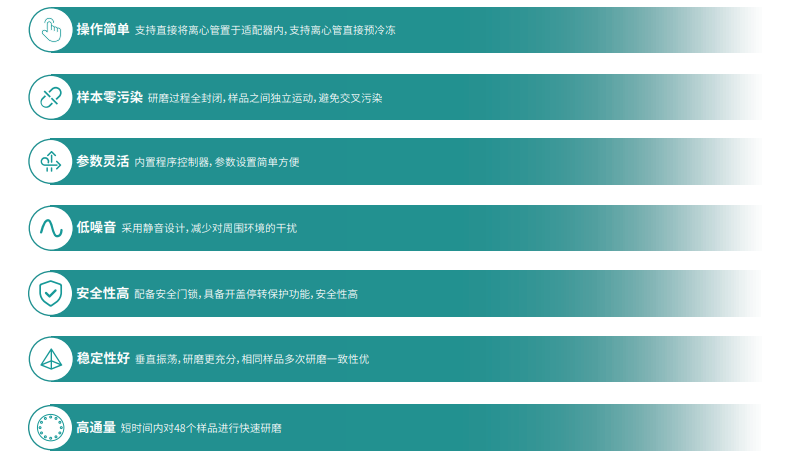 產(chǎn)品特點(diǎn)-4