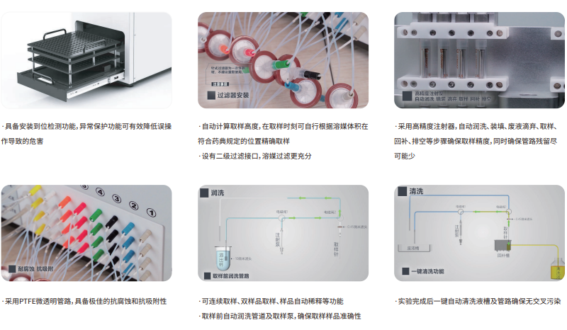 裝置部件新
