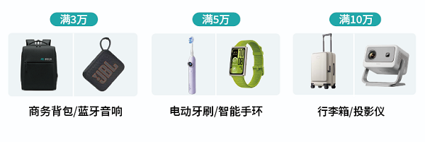 綜合獎品