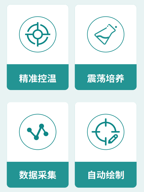 一機多用